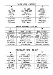 English Worksheet: VERY BASIC VERBS (PRESENT SIMPLE + PAST SIMPLE) GRAMMAR