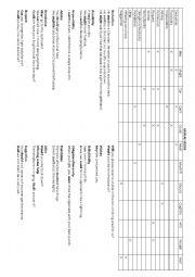 English Worksheet: Modal Verbs