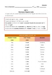 English Worksheet: Past simple rules for regular verbs + list