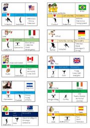 English Worksheet: Nationality speaking activity
