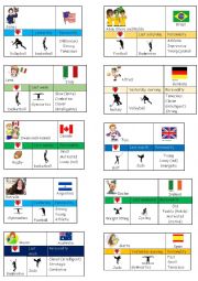 Nationality speaking activity