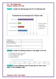 English Worksheet: writing a report from a bar graph