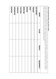 English Worksheet: SPORT: PLACES, PEOPLE, EQUIPMENT PLUS KEY!!!