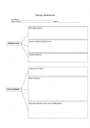 English Worksheet: Book review