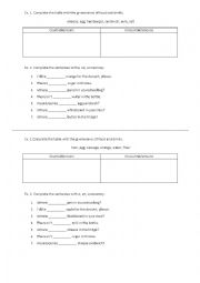 English Worksheet: Countable and uncountable nouns short test