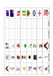 English Worksheet: English speaking countries