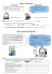 Introduction indirect/reported speech students version