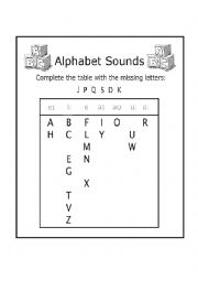 English Worksheet: Alphabet Sounds