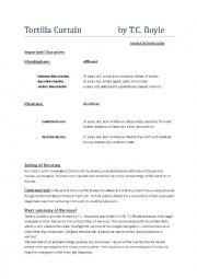 English Worksheet: T.C Boyle