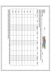 English Worksheet: Verb to be conjugation