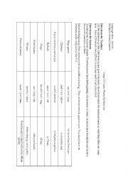 English Worksheet: US Crazy Laws - Modals