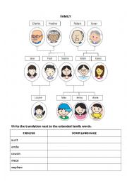 English Worksheet: Extended family worksheet