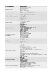 English Worksheet: Presentation vocabulary