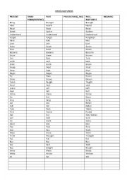 English Worksheet: IRREGULAR AND REGULAR VERBS