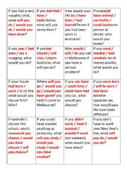 English Worksheet: Conditionals discussion cards