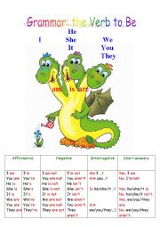 English Worksheet: To be