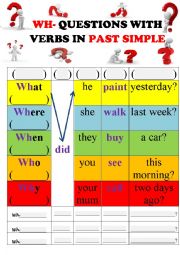 English Worksheet: WH- questions with verbs in Past Simple