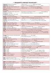English Worksheet: FREQUENTLY CONFUSED VOCABULARY