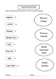 English Worksheet: Healthy Food Groups