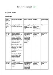 English Worksheet: Project Street Art 3rd and 4th hour lesson plan