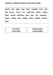 English Worksheet: Food -countable/uncountable