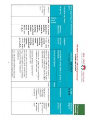 English Worksheet: Short term weekly plan