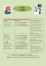 English Worksheet: Noun Clause (Definitions)