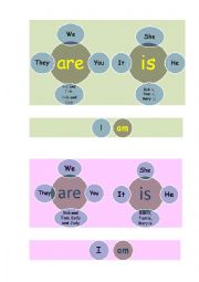 English Worksheet: The forms of the verb 