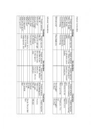 English Worksheet: Business conversation 