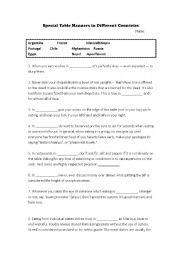 English Worksheet: Special Table Manners in Different Countries