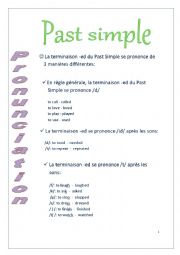 English Worksheet: Past Simple Pronunciation