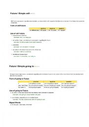 English Worksheet: Use of Future Simple