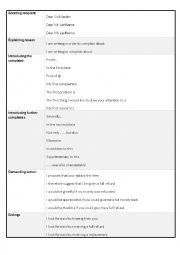 English Worksheet: Letter of complaint guidelines