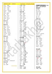 English Worksheet: irregular verbs in groups easy to remember
