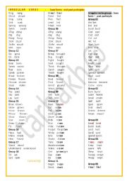 irregular verbs in groups easy to remember