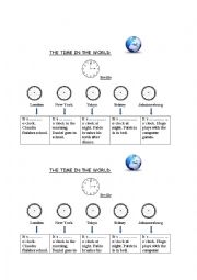 The time in the world