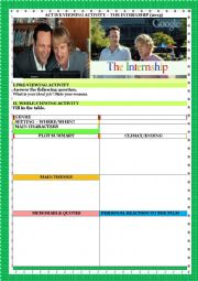 English Worksheet: Movie- THE INTERNSHIP(2013)