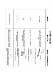 Teaching Textbook Features