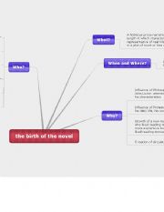 English Worksheet: the birth of the novel