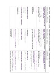 articles -  table of rules