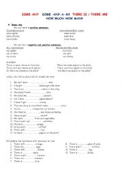 English Worksheet: A Useful Summary of Some-Any, There Is/There Are, How much-How Many