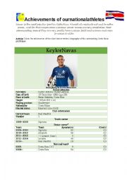 English Worksheet: achievements of CRn athletes