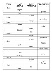 English Worksheet: Irregular verbs examn