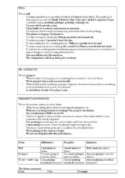 English Worksheet: Practise future tenses