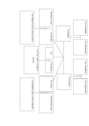 English Worksheet: Basic Family Tree