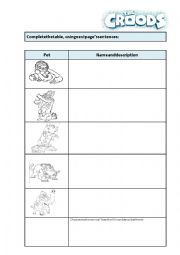 English Worksheet: the Croods pets description