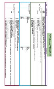 English Worksheet: Physical Appearance (vocabulary)