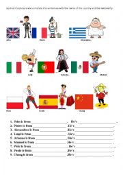 Countries & Nationalities