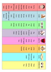 English Worksheet: DESCRIBING FACES