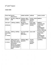 English Worksheet: Project Street Art 5th and 6th hour lesson plan